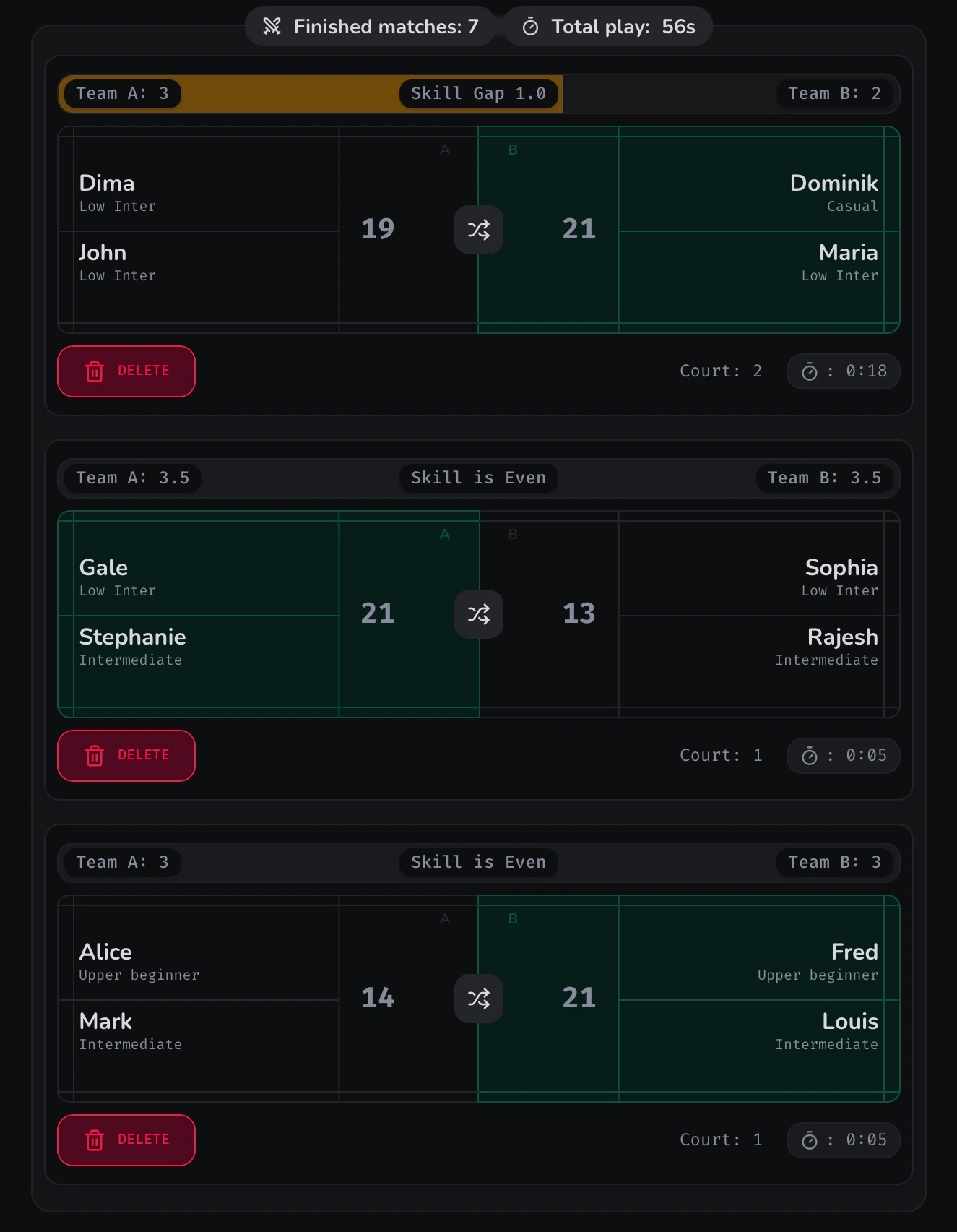 finished matches